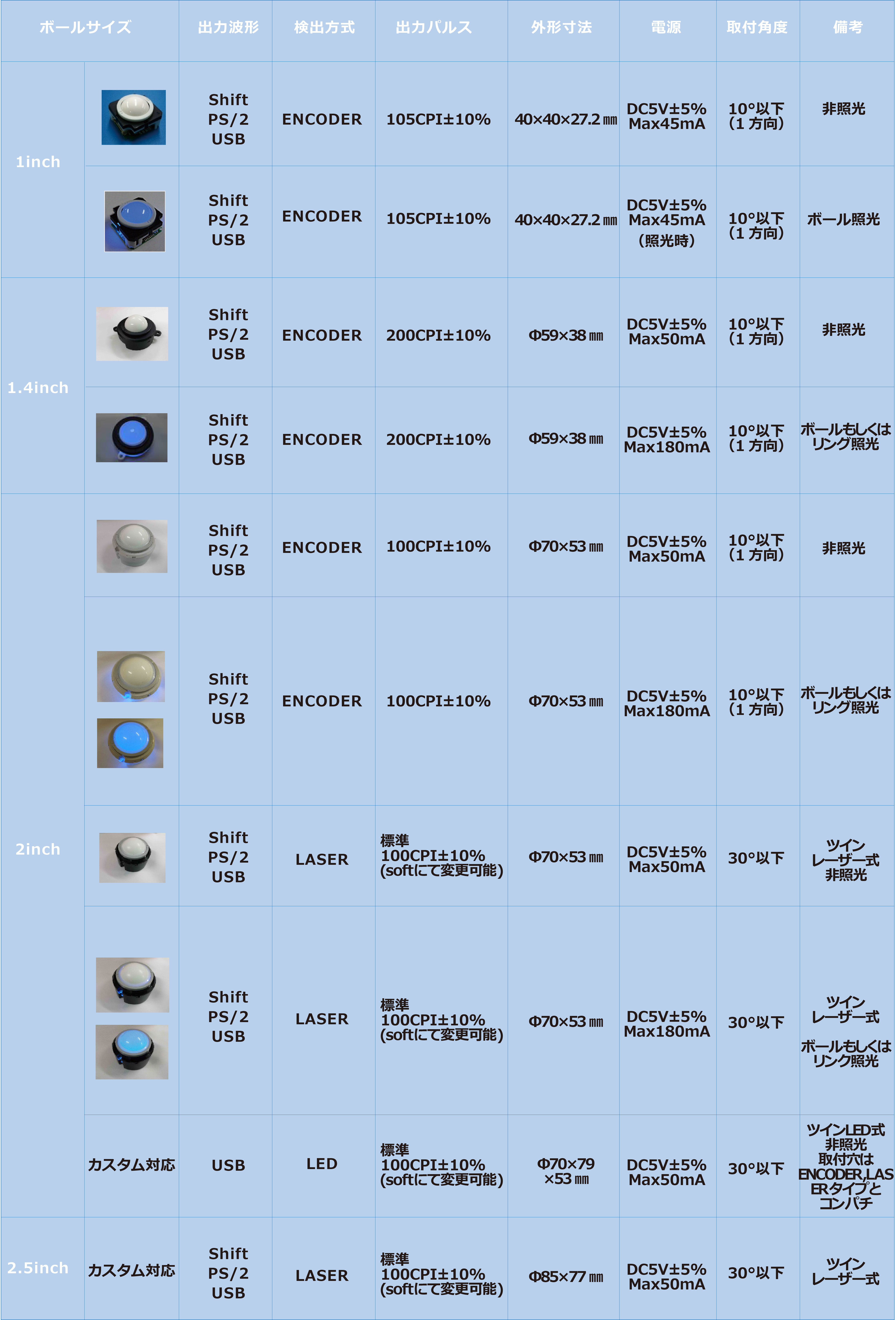 製品仕様図